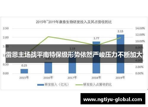 雷恩主场战平南特保级形势依然严峻压力不断加大